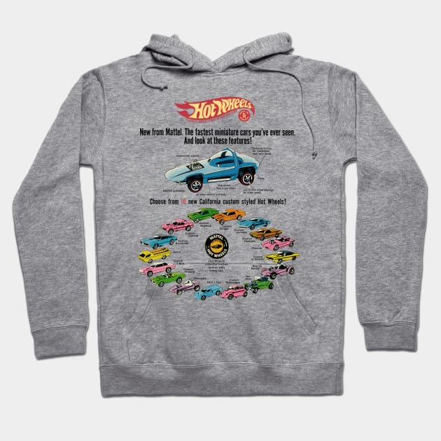 1968 Retro Sport Car You Have Ever Seen Hoodie by tiwkokon